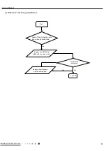 Предварительный просмотр 74 страницы Gree GWC24ACE-K6DNA1 A/I Service Manual