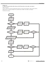 Предварительный просмотр 75 страницы Gree GWC24ACE-K6DNA1 A/I Service Manual