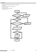 Предварительный просмотр 78 страницы Gree GWC24ACE-K6DNA1 A/I Service Manual