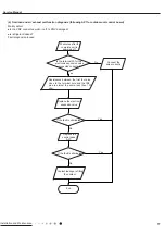 Предварительный просмотр 80 страницы Gree GWC24ACE-K6DNA1 A/I Service Manual