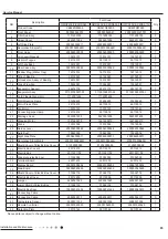 Предварительный просмотр 96 страницы Gree GWC24ACE-K6DNA1 A/I Service Manual