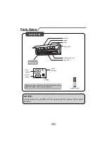 Preview for 11 page of Gree GWC24ACE-K6DNA1A Original Instructions Manual