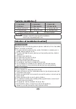 Preview for 33 page of Gree GWC24ACE-K6DNA1A Original Instructions Manual