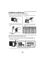 Preview for 63 page of Gree GWC24ACE-K6DNA1A Original Instructions Manual