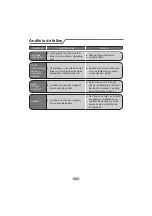 Preview for 97 page of Gree GWC24ACE-K6DNA1A Original Instructions Manual