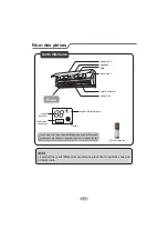 Preview for 151 page of Gree GWC24ACE-K6DNA1A Original Instructions Manual