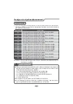 Preview for 168 page of Gree GWC24ACE-K6DNA1A Original Instructions Manual