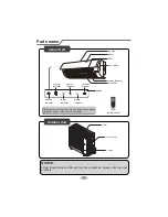 Предварительный просмотр 11 страницы Gree GWC30LB-D3DNA3G Owner'S Manual