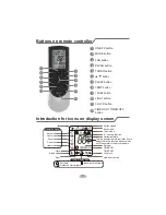 Предварительный просмотр 12 страницы Gree GWC30LB-D3DNA3G Owner'S Manual