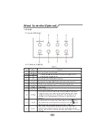 Предварительный просмотр 45 страницы Gree GWC30LB-D3DNA3G Owner'S Manual