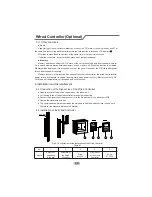 Предварительный просмотр 54 страницы Gree GWC30LB-D3DNA3G Owner'S Manual