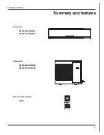 Предварительный просмотр 4 страницы Gree GWC36LB-D1NNA2A/I Service Manual