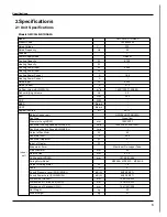 Предварительный просмотр 6 страницы Gree GWC36LB-D1NNA2A/I Service Manual