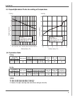 Предварительный просмотр 10 страницы Gree GWC36LB-D1NNA2A/I Service Manual