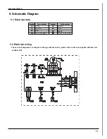 Предварительный просмотр 14 страницы Gree GWC36LB-D1NNA2A/I Service Manual