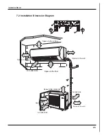 Предварительный просмотр 28 страницы Gree GWC36LB-D1NNA2A/I Service Manual