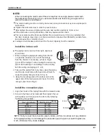 Предварительный просмотр 30 страницы Gree GWC36LB-D1NNA2A/I Service Manual