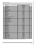 Предварительный просмотр 36 страницы Gree GWC36LB-D1NNA2A/I Service Manual