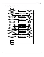 Предварительный просмотр 45 страницы Gree GWC36LB-D1NNA2A/I Service Manual