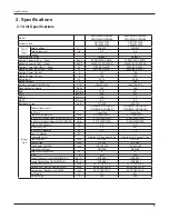 Предварительный просмотр 6 страницы Gree GWC36LB-D3DNA3A Service Manual