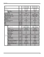 Предварительный просмотр 8 страницы Gree GWC36LB-D3DNA3A Service Manual