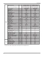 Предварительный просмотр 9 страницы Gree GWC36LB-D3DNA3A Service Manual