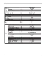 Предварительный просмотр 10 страницы Gree GWC36LB-D3DNA3A Service Manual