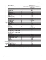 Предварительный просмотр 11 страницы Gree GWC36LB-D3DNA3A Service Manual