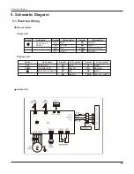 Предварительный просмотр 20 страницы Gree GWC36LB-D3DNA3A Service Manual