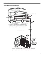 Предварительный просмотр 36 страницы Gree GWC36LB-D3DNA3A Service Manual