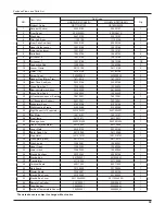 Предварительный просмотр 42 страницы Gree GWC36LB-D3DNA3A Service Manual