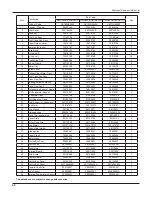 Предварительный просмотр 43 страницы Gree GWC36LB-D3DNA3A Service Manual