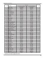 Предварительный просмотр 44 страницы Gree GWC36LB-D3DNA3A Service Manual