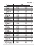 Предварительный просмотр 45 страницы Gree GWC36LB-D3DNA3A Service Manual