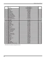 Предварительный просмотр 49 страницы Gree GWC36LB-D3DNA3A Service Manual