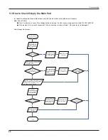 Предварительный просмотр 67 страницы Gree GWC36LB-D3DNA3A Service Manual