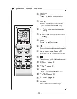 Preview for 7 page of Gree GWC36LB-D3DNXXE Series Owner'S Manual