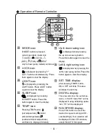 Preview for 8 page of Gree GWC36LB-D3DNXXE Series Owner'S Manual