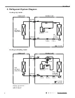 Предварительный просмотр 9 страницы Gree GWC36LB-K3NTA5A Service Manual