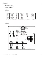 Предварительный просмотр 10 страницы Gree GWC36LB-K3NTA5A Service Manual