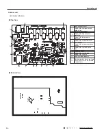 Предварительный просмотр 13 страницы Gree GWC36LB-K3NTA5A Service Manual