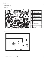 Предварительный просмотр 14 страницы Gree GWC36LB-K3NTA5A Service Manual