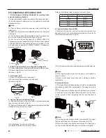 Предварительный просмотр 31 страницы Gree GWC36LB-K3NTA5A Service Manual