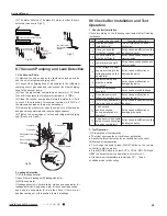 Предварительный просмотр 32 страницы Gree GWC36LB-K3NTA5A Service Manual