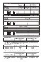 Предварительный просмотр 12 страницы Gree GWCD(21)NK6EO Owner'S Manual