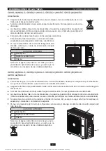 Предварительный просмотр 32 страницы Gree GWCD(21)NK6EO Owner'S Manual