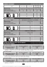 Предварительный просмотр 56 страницы Gree GWCD(21)NK6EO Owner'S Manual