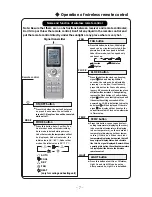 Preview for 7 page of Gree GWCN09JANK1A1A Owner'S Manual