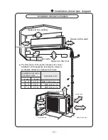 Preview for 23 page of Gree GWCN09JANK1A1A Owner'S Manual