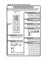 Предварительный просмотр 10 страницы Gree GWCN1407X2B8NK1BA Owner'S Manual